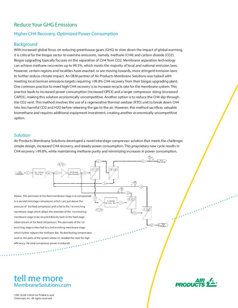 thumbnail of Low Methane Slip